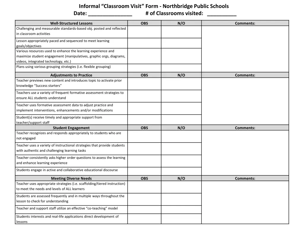 informal classroom visit form northbridge public