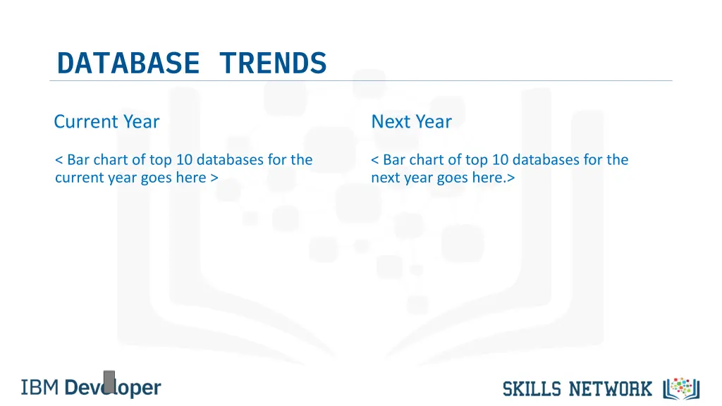 database trends
