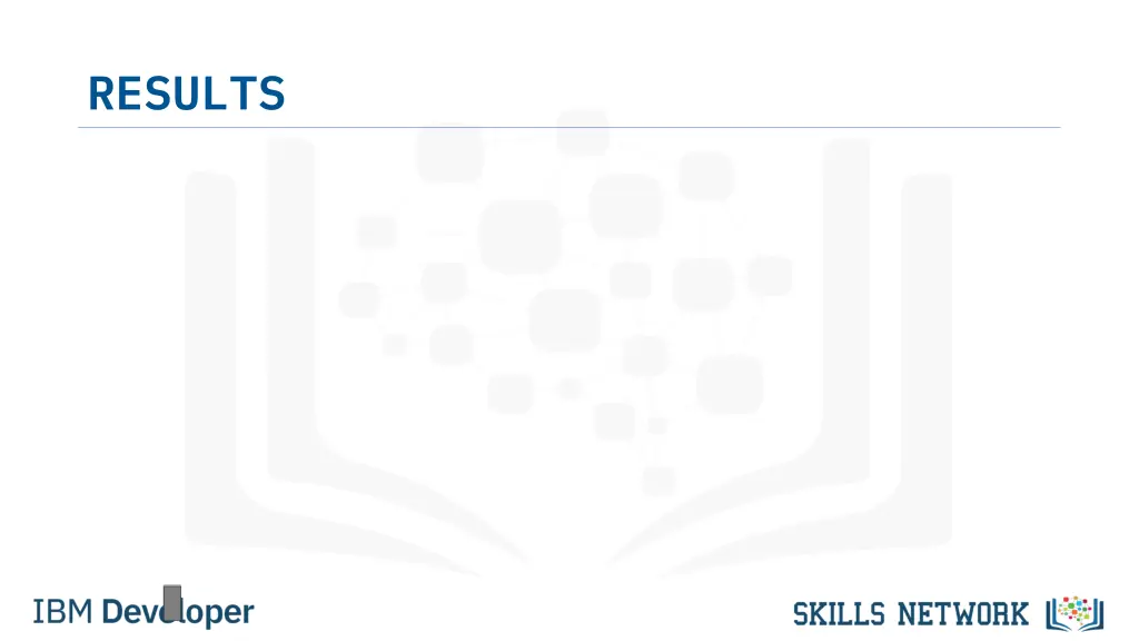 results
