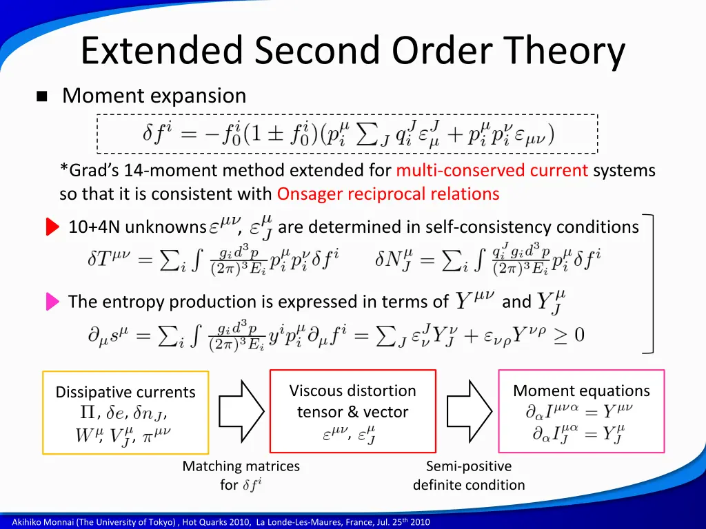 extended second order theory 1