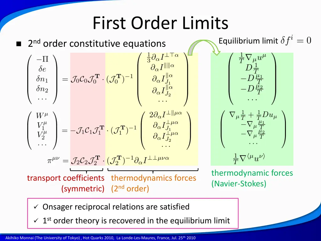 first order limits