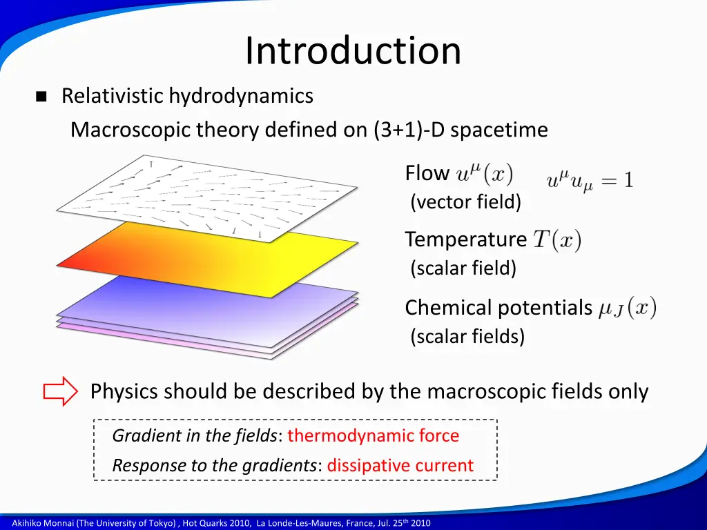 introduction 8