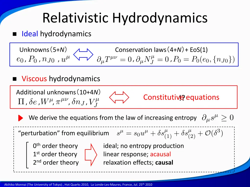 relativistic hydrodynamics