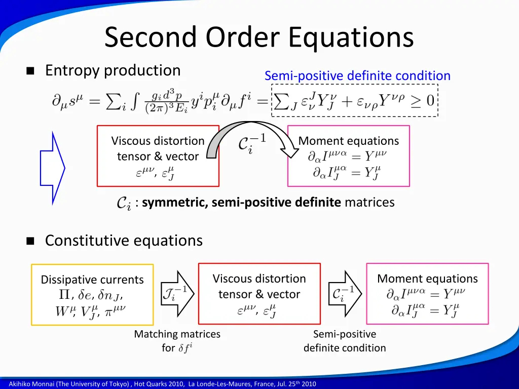 second order equations