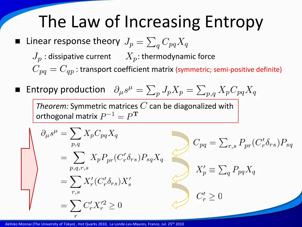 the law of increasing entropy