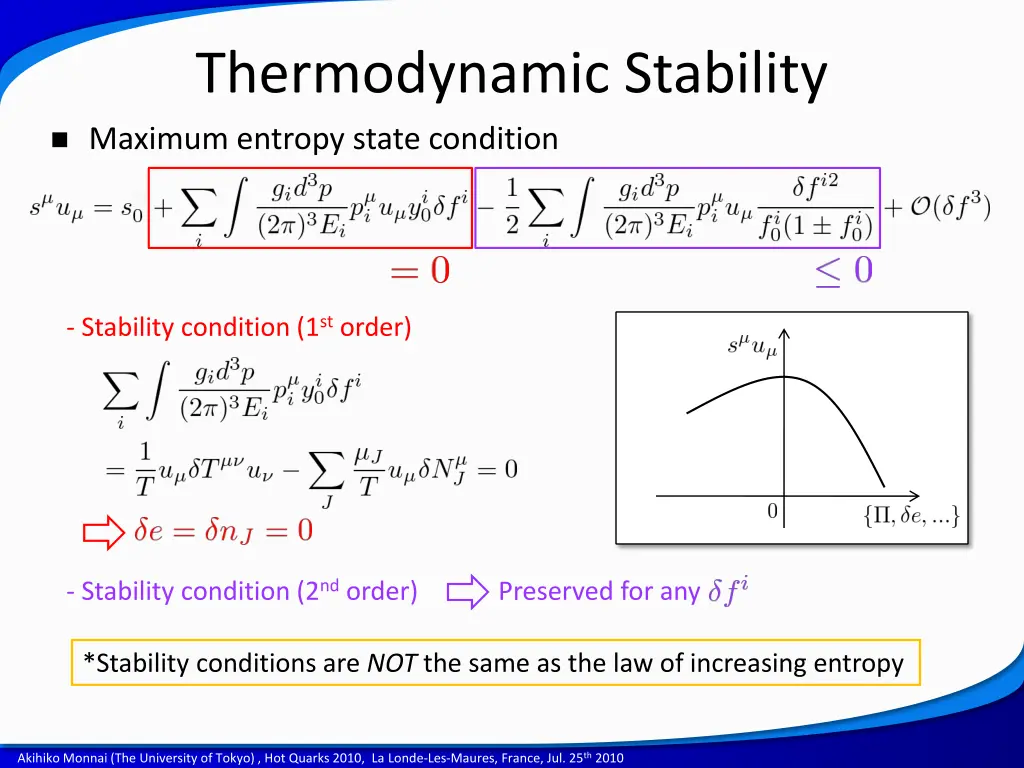 thermodynamic stability