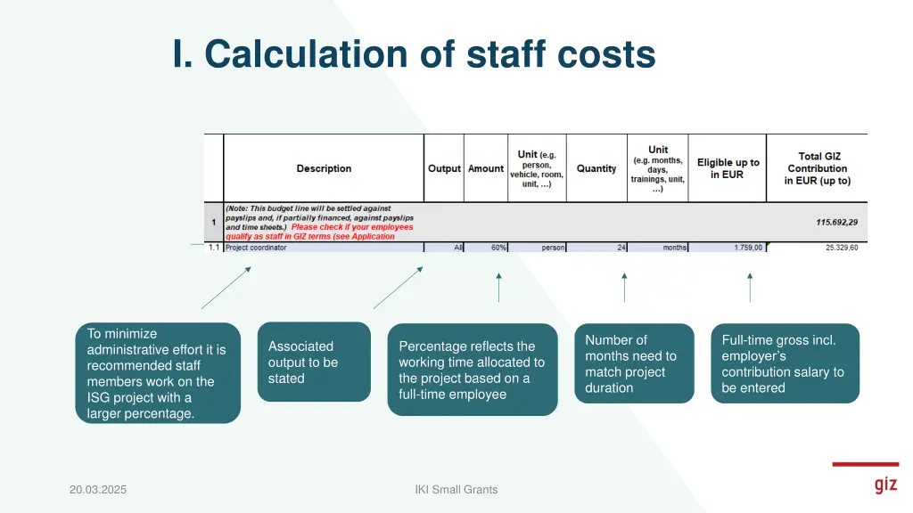 i calculation of staff costs 1