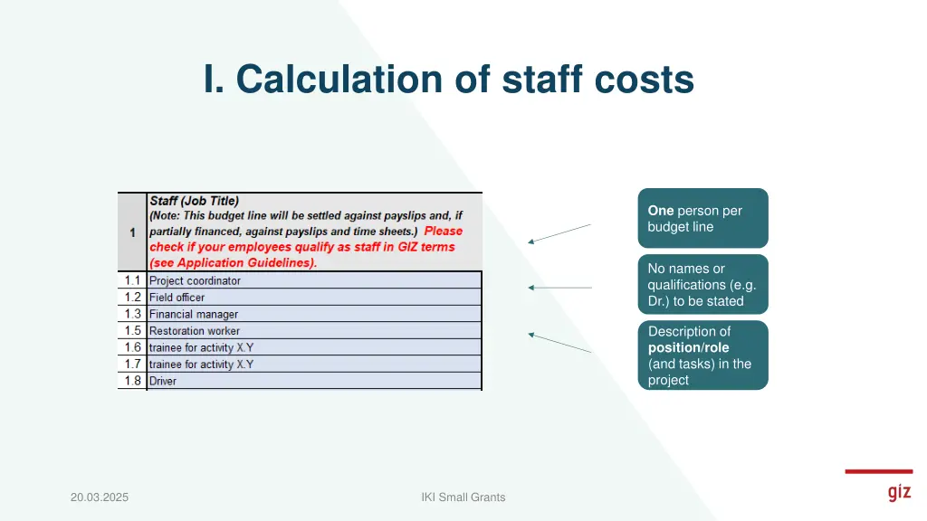 i calculation of staff costs