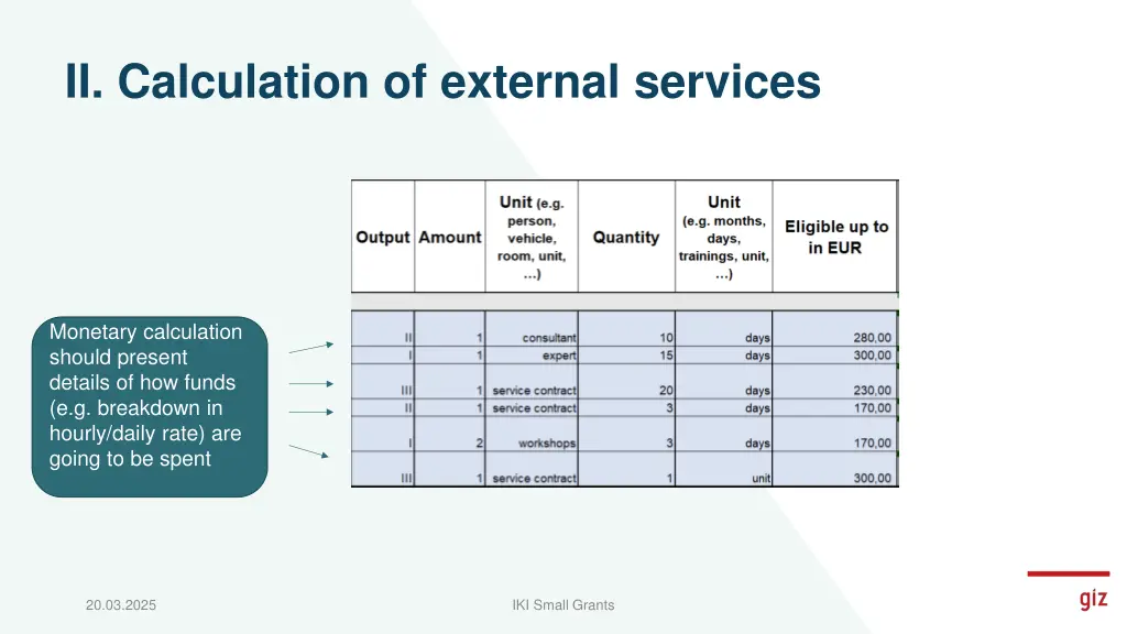 ii calculation of external services 1
