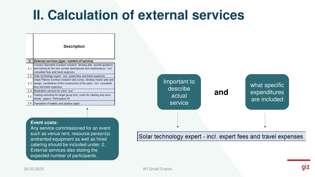 ii calculation of external services