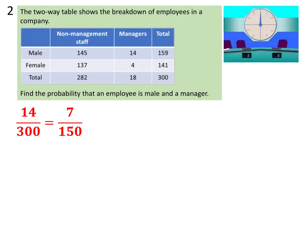 2 the two way table shows the breakdown