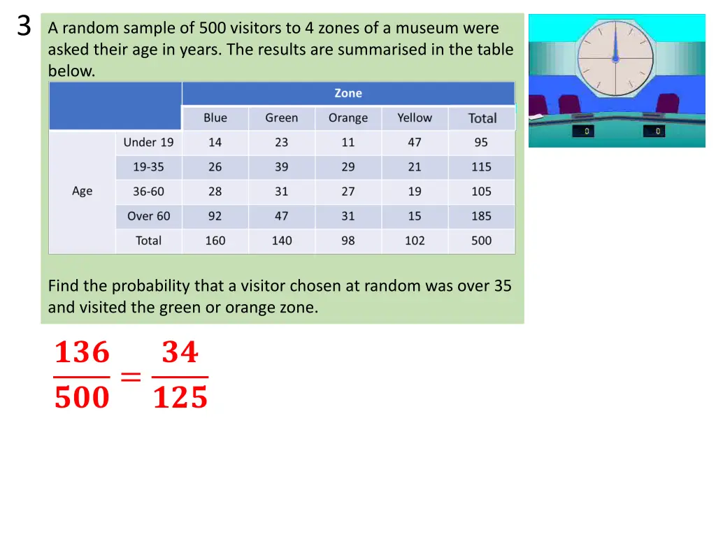 3 a random sample of 500 visitors to 4 zones