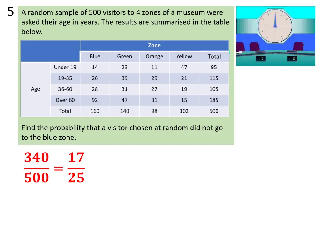 5 a random sample of 500 visitors to 4 zones