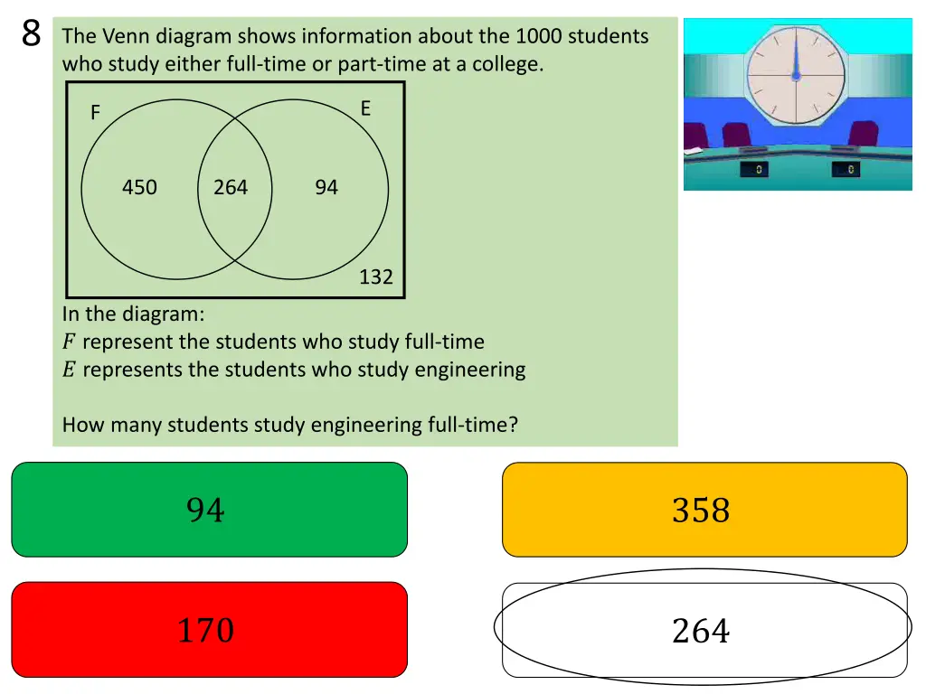 8 the venn diagram shows information about