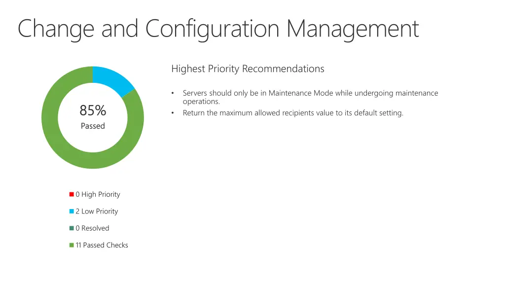 change and configuration management