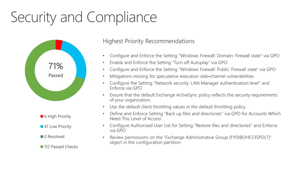 security and compliance