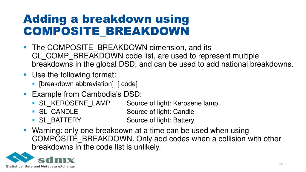adding a breakdown using composite breakdown