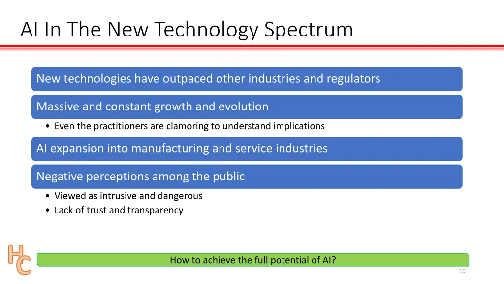 ai in the new technology spectrum