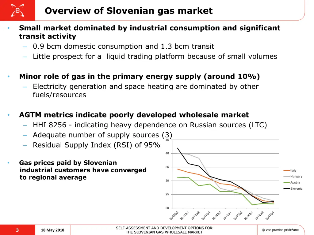overview of slovenian gas market
