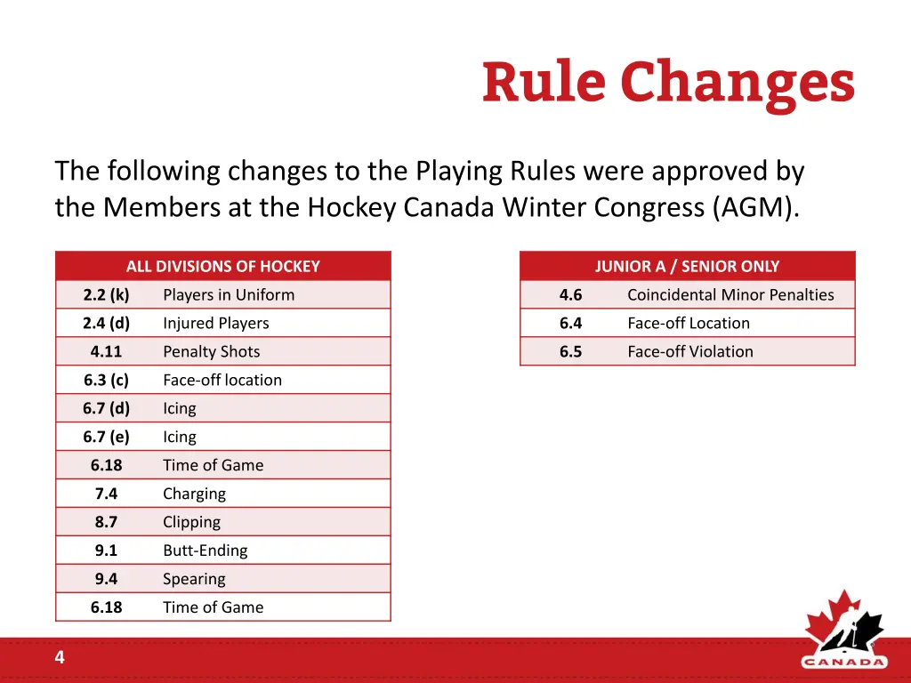 rule changes