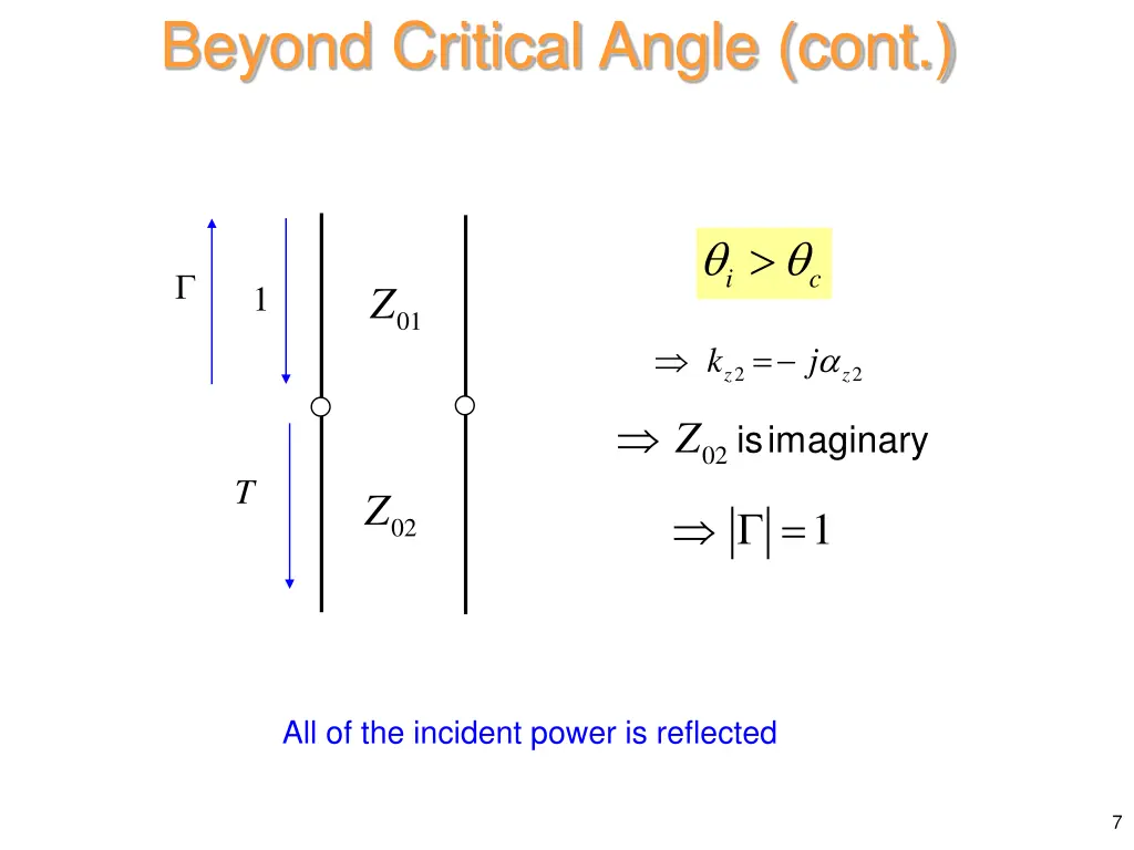 beyond critical angle cont 1