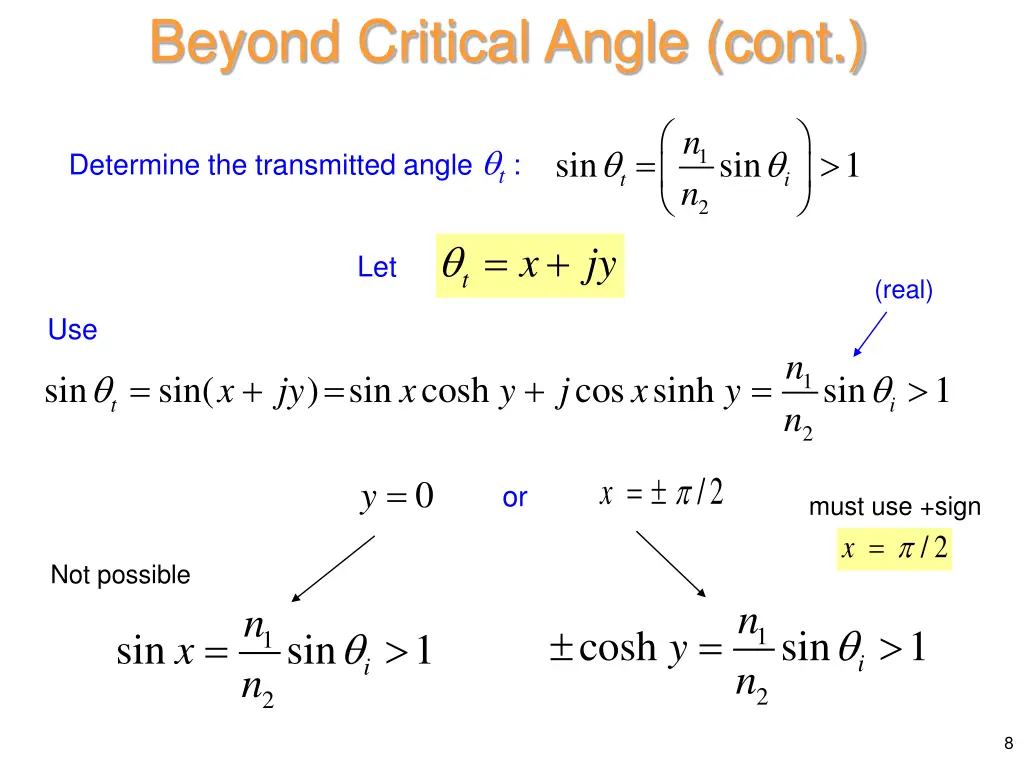 beyond critical angle cont 2