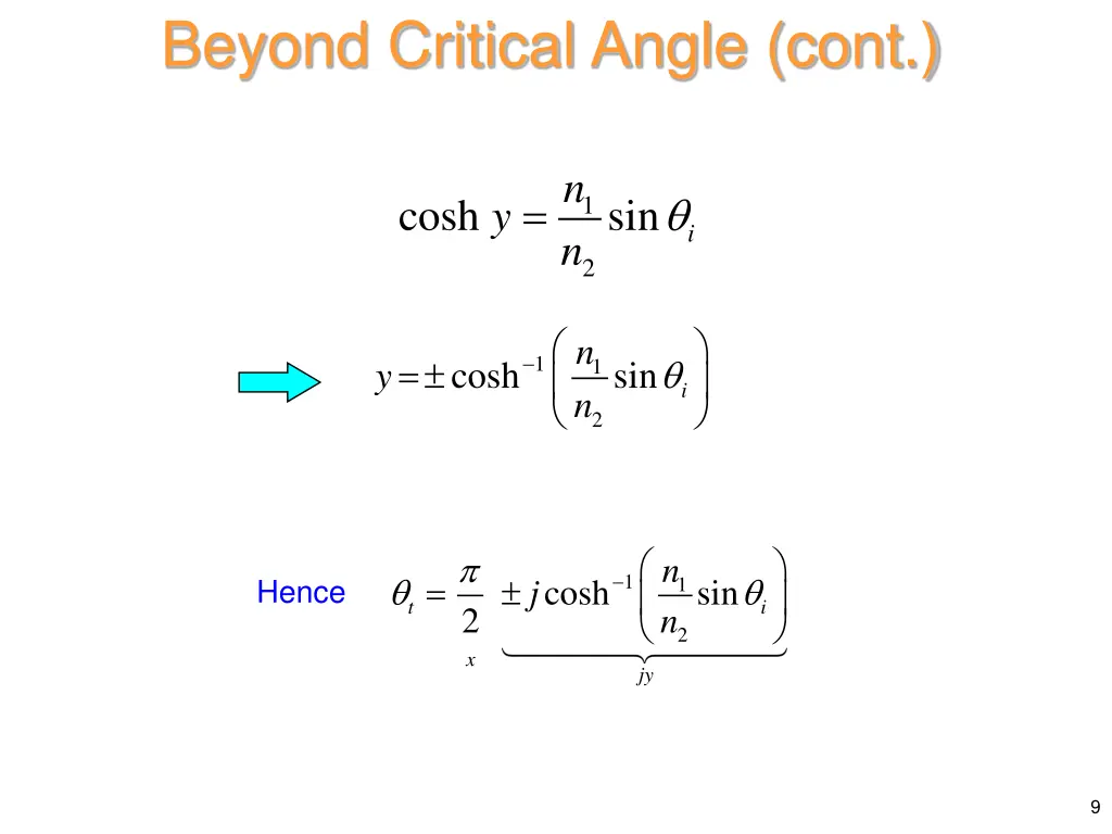 beyond critical angle cont 3