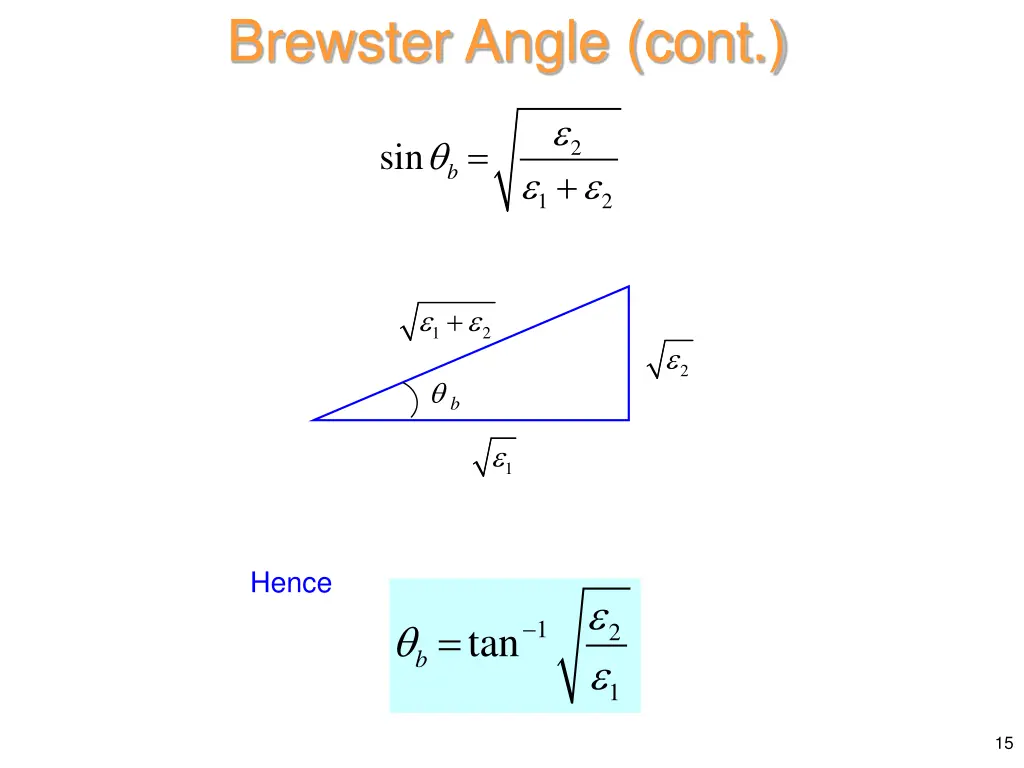 brewster angle cont 2