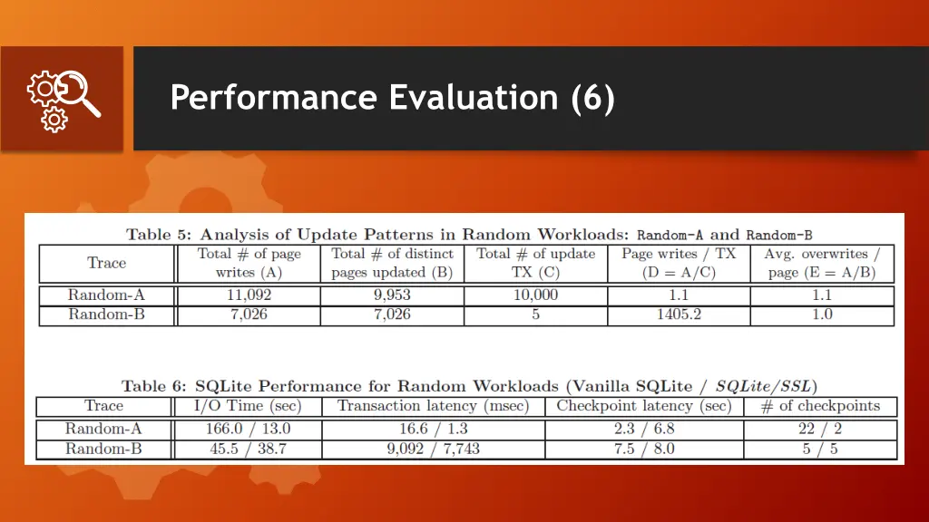 performance evaluation 6