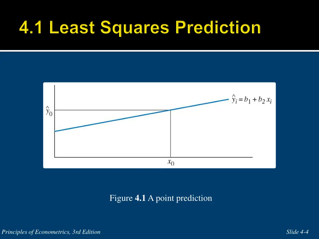 figure 4 1 a point prediction