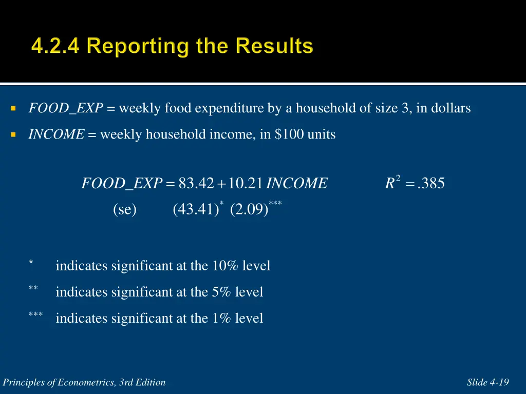 food exp weekly food expenditure by a household