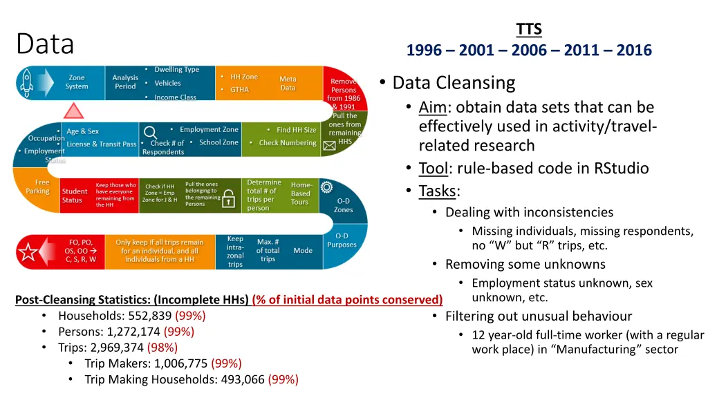 slide5