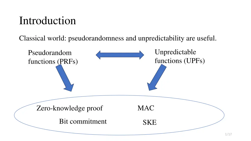 introduction