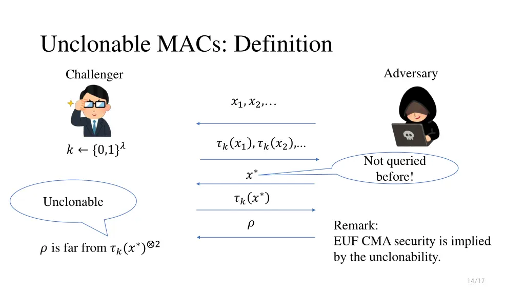 unclonable macs definition
