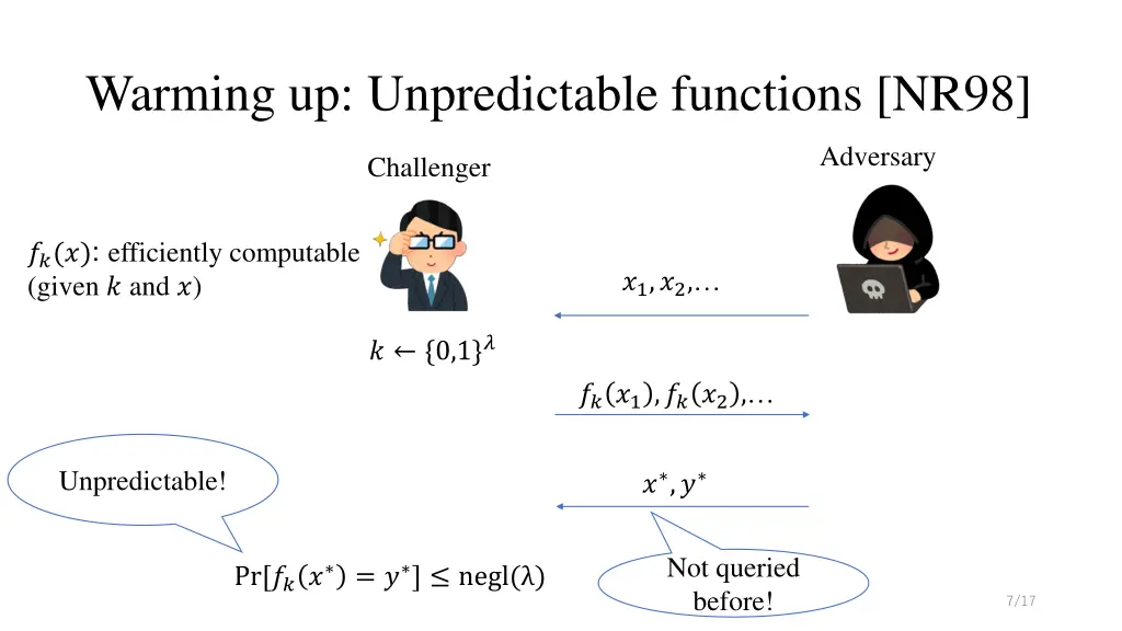 warming up unpredictable functions nr98