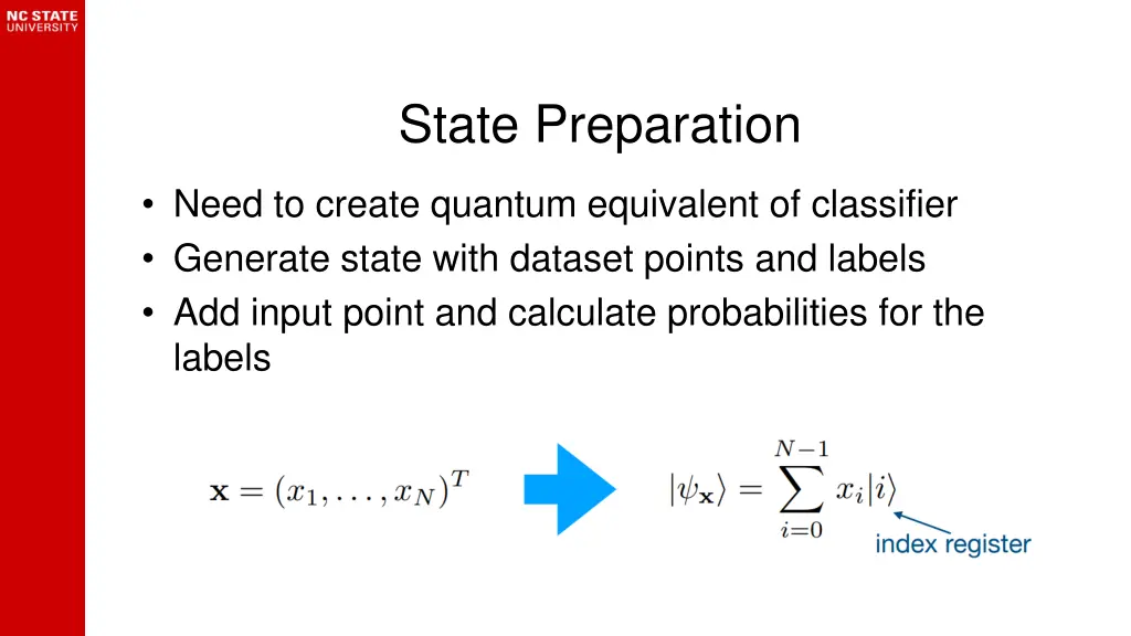 state preparation