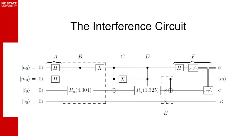 the interference circuit