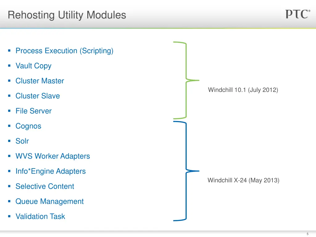 rehosting utility modules