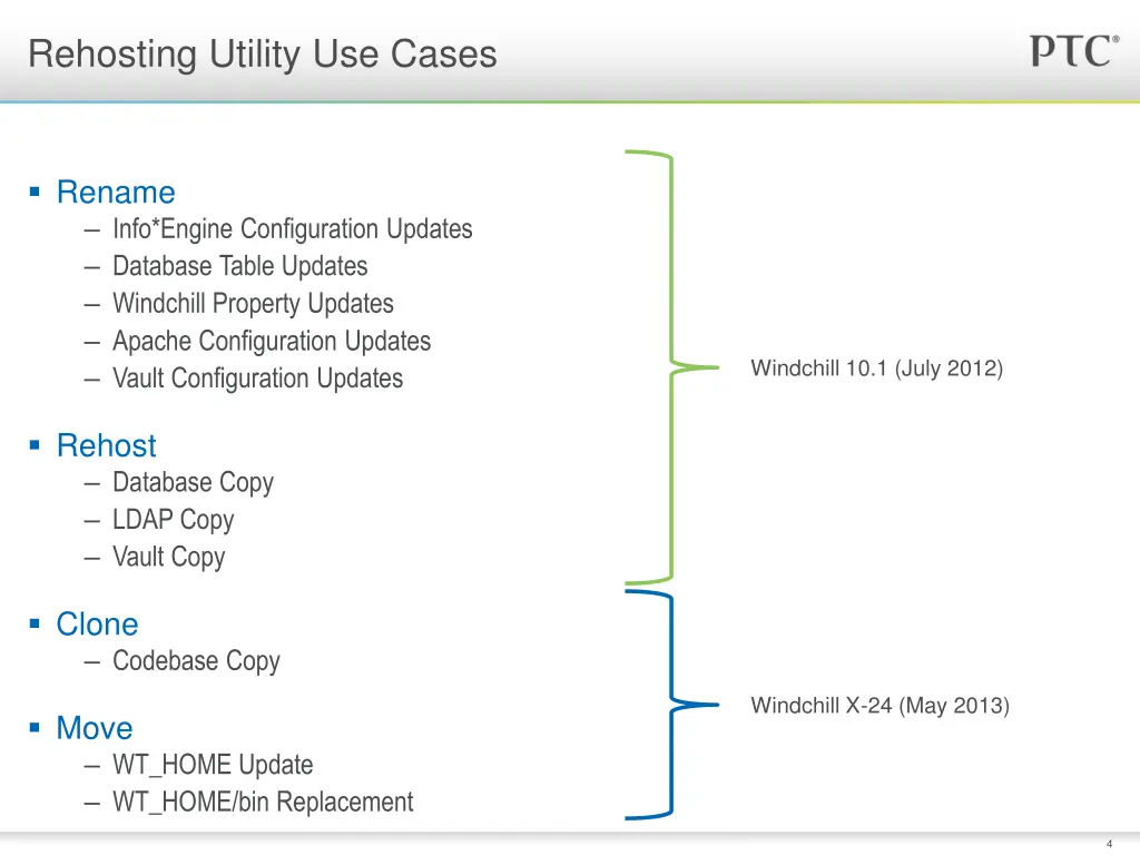 rehosting utility use cases