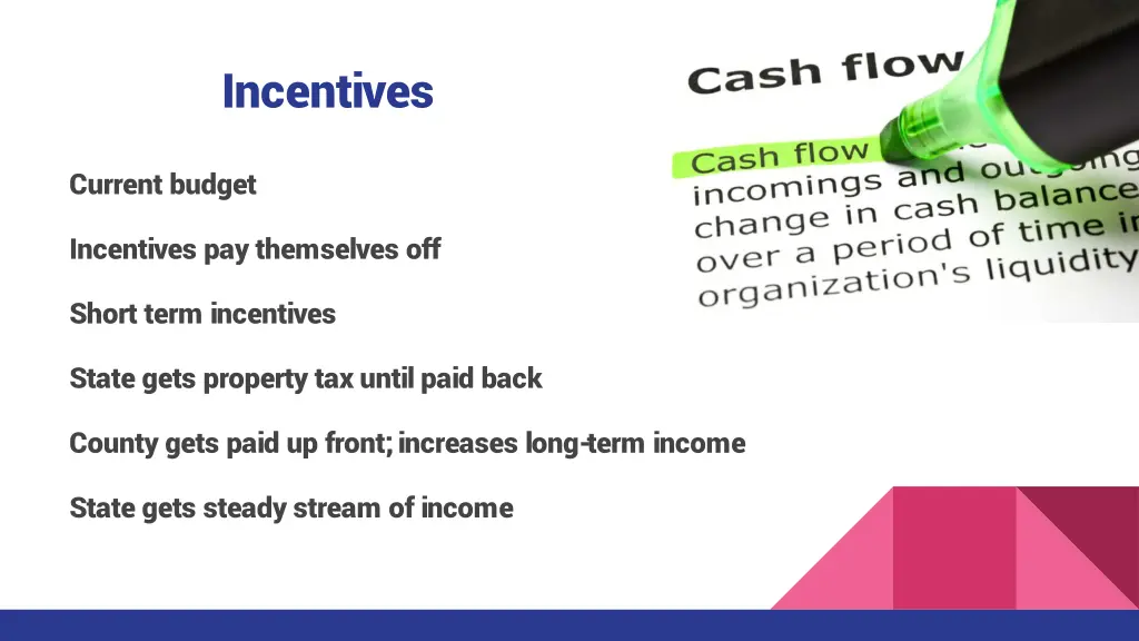 incentives