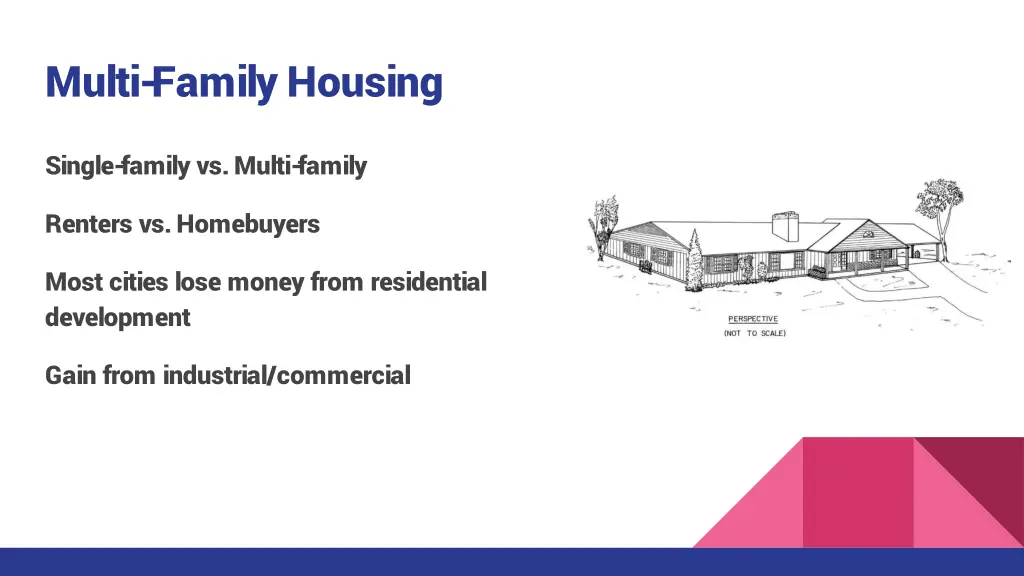 multi family housing