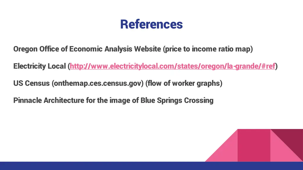 references