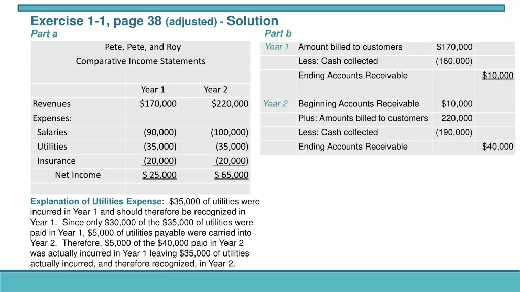exercise 1 1 page 38 adjusted solution part a