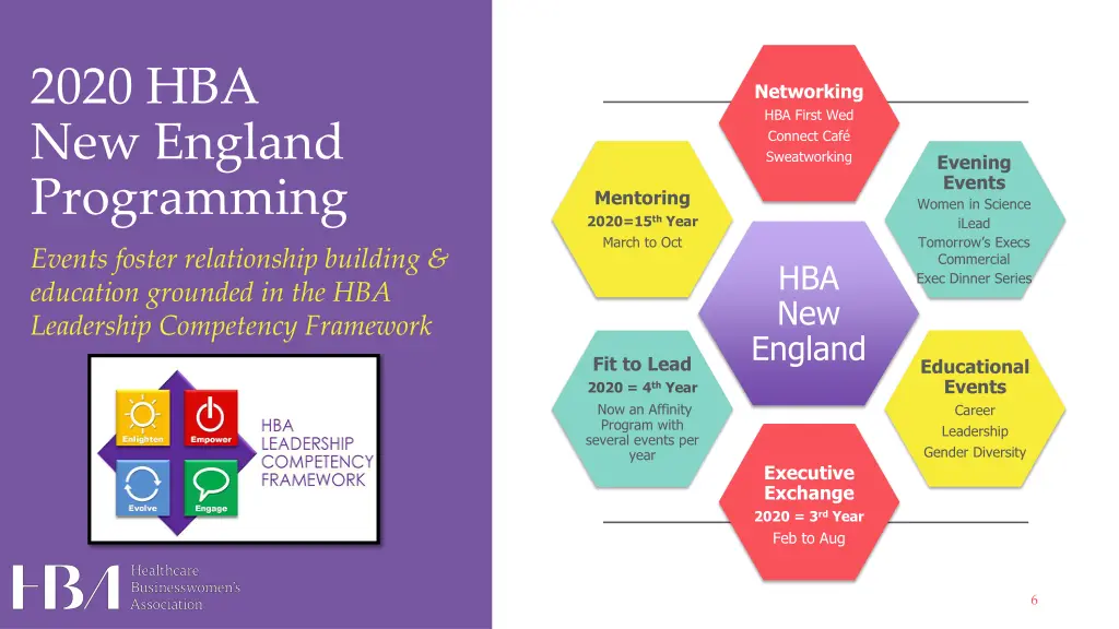 2020 hba new england programming