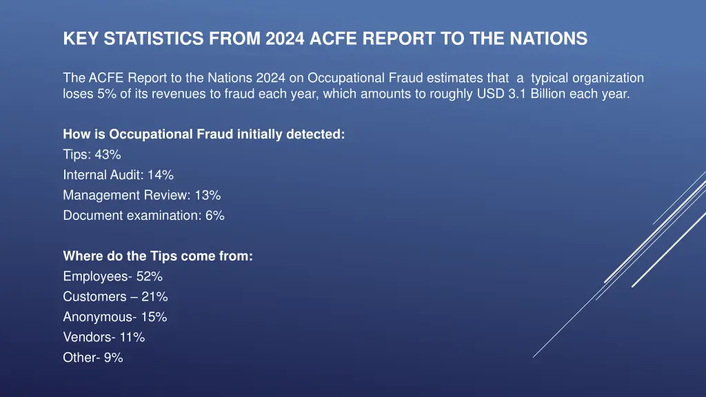 key statistics from 2024 acfe report