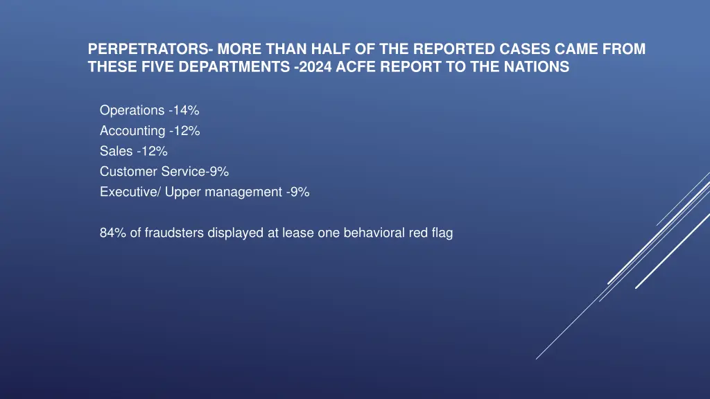 perpetrators more than half of the reported cases