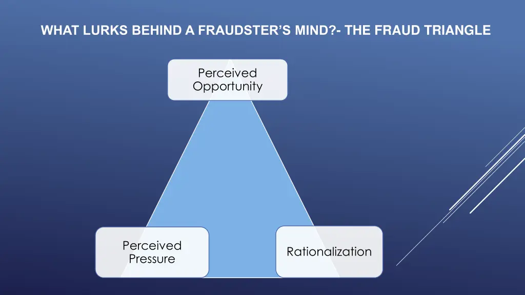 what lurks behind a fraudster s mind the fraud