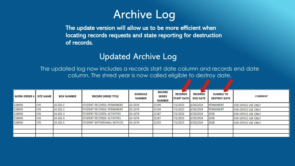 archive log 1