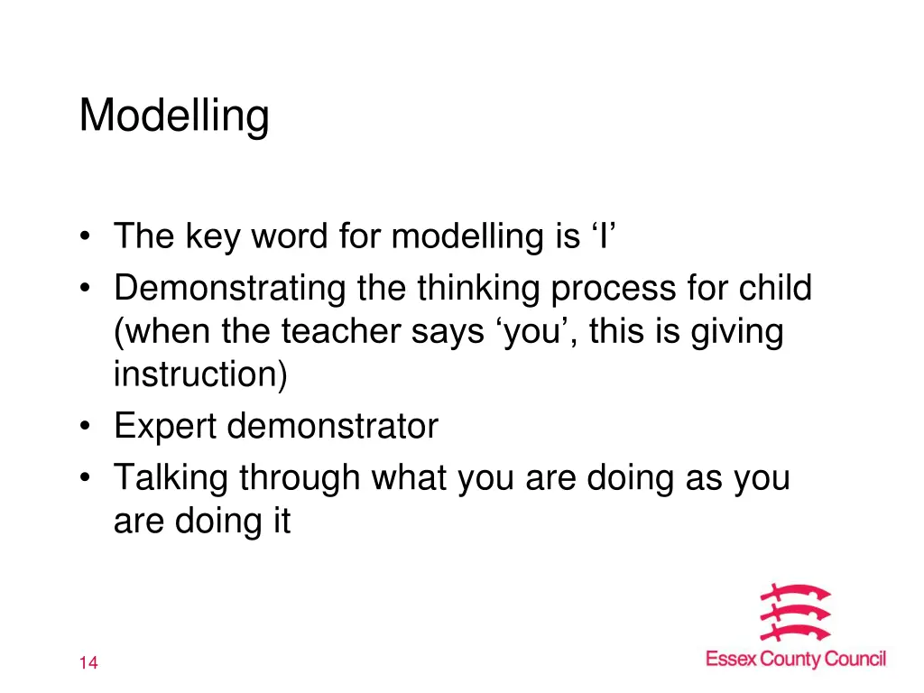 modelling