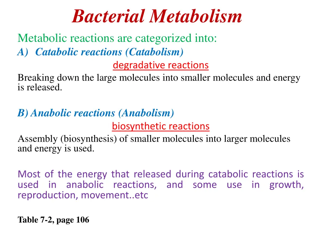 bacterial metabolism metabolic reactions